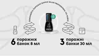 Обменивайте пустые баночки Siller Professional на полные!