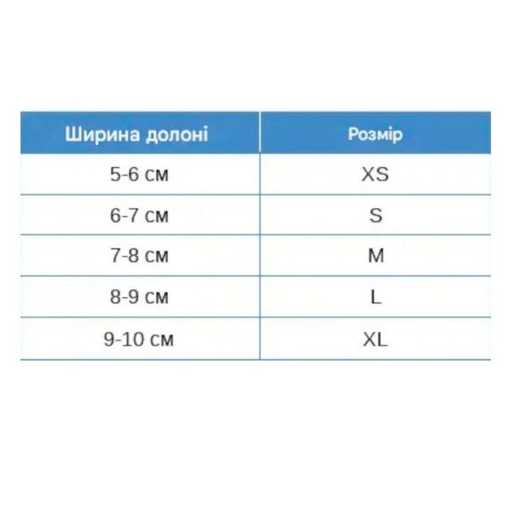 Перчатки нитрил смотровые нестерильные текстурные б/пудры Golden Touch (XS Фиолетовый )