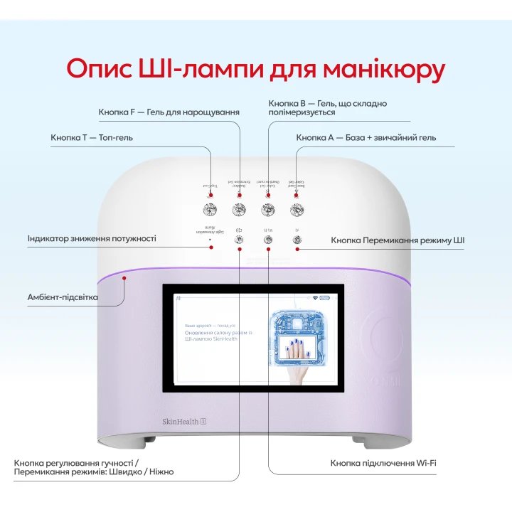 Лампа зі штучним інтелектом O NAIL (Purple)