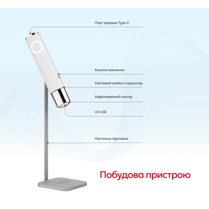 Лампа LED портативна O NAIL (White)