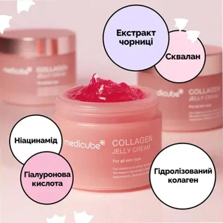 Гель-желе увлажняющий Medicube (Collagen Jelly Cream 50 мл)