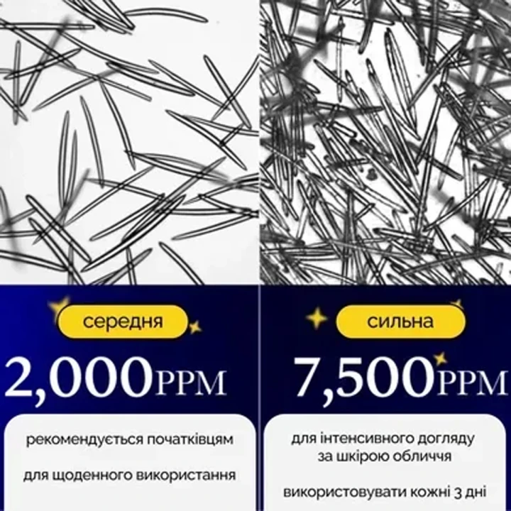 Сыворотка для сужения пор Medicube (One Day Exosome Shot Pore Ampoule 7500 с экзосомами и спикулами 30 мл)