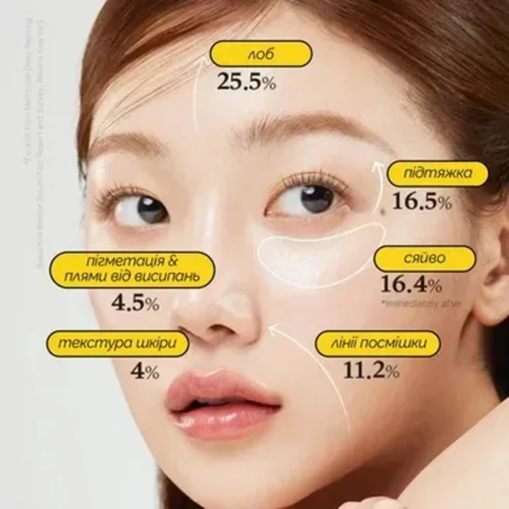 Сыворотка антивозрастная для лица Medicube (Deep Vita A Retinol Serum с ретинолом 30 мл)