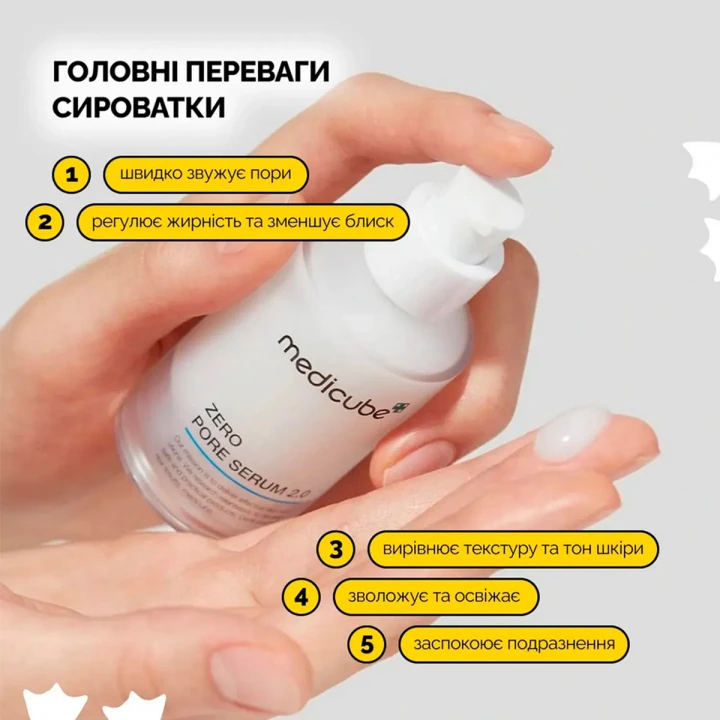 Сыворотка себорегулирующая противовоспалительная для лица Medicube (Zero Pore Serum 2.0 37 мл)