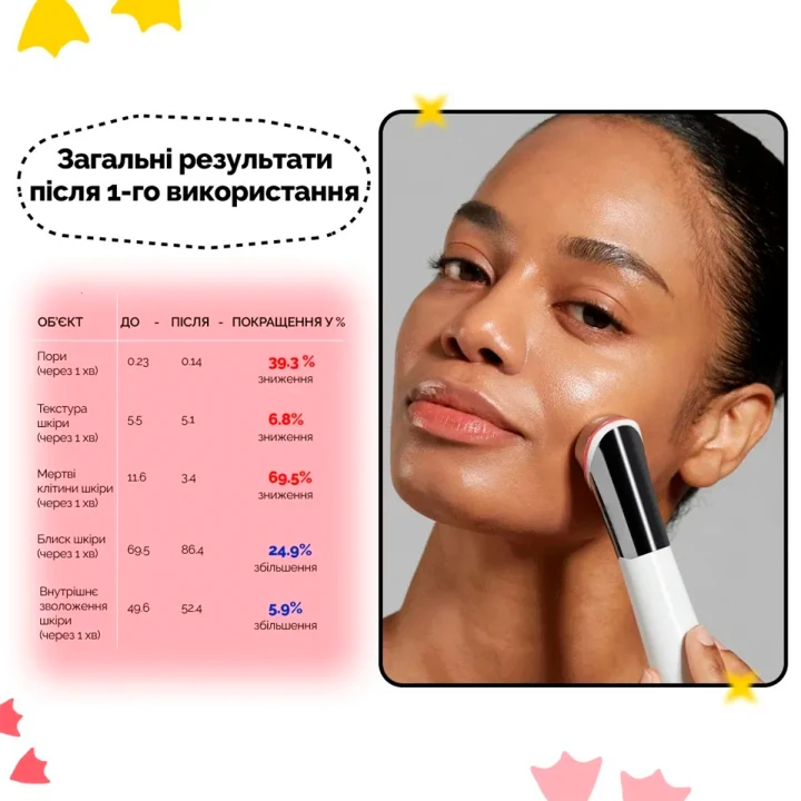 Устройство для электрического неинвазивного микронидлинга и сужения пор Medicube (AGE-R ATS Air Shot)