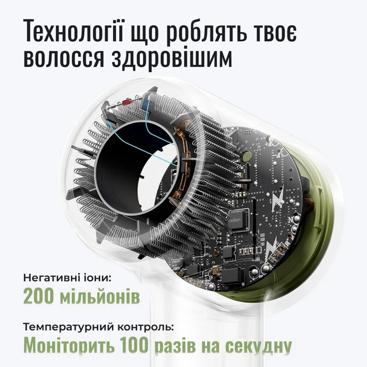 Фен для волос Laifen MINI + 1 насадка, тревел сумка (Зеленый джангл)