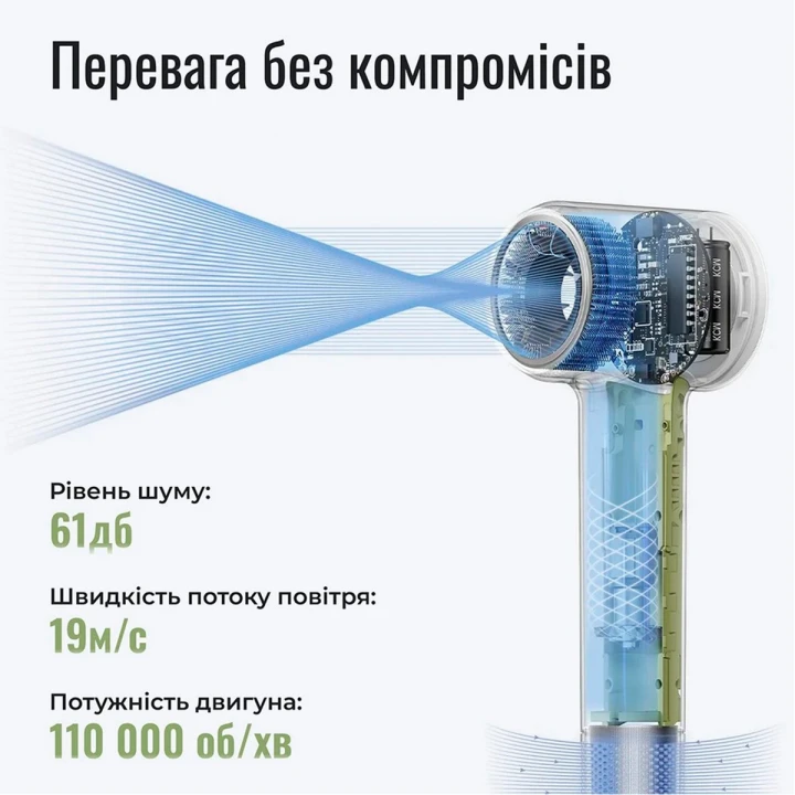 Фен для волос Laifen MINI + 1 насадка, тревел сумка (Зеленый джангл)