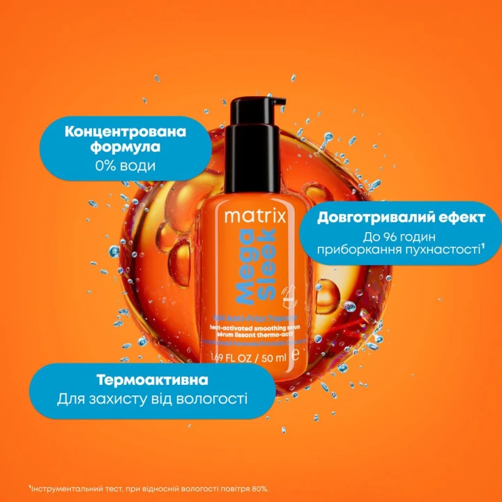 Сыворотка для непослушных волос (Mega Sleek NEW 50 мл E4419400)