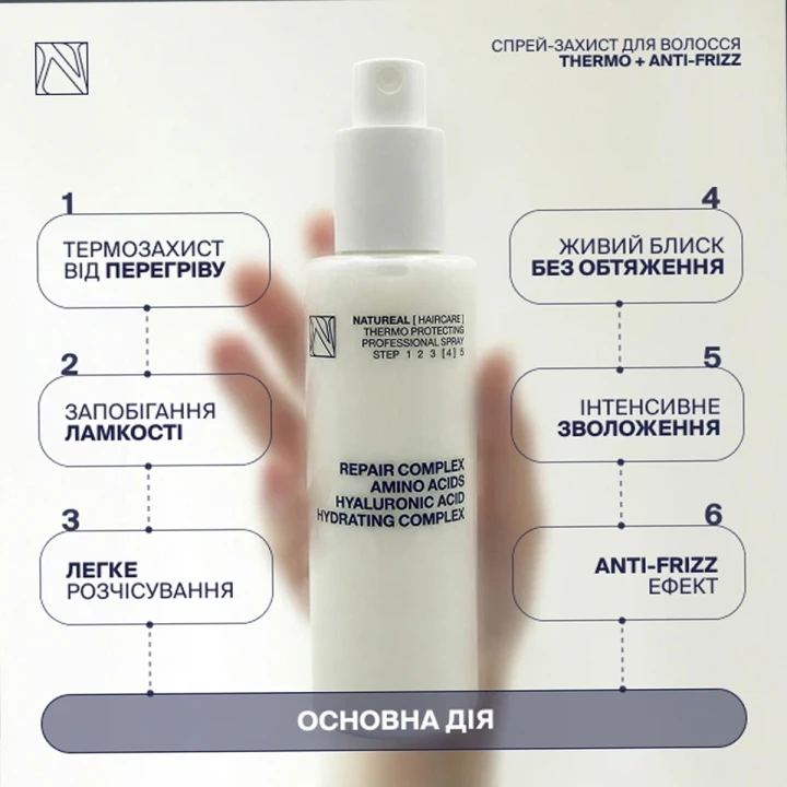 Спрей-защита профессиональная для волос Natureal (Thermo + Anti-Frizz 100 мл)