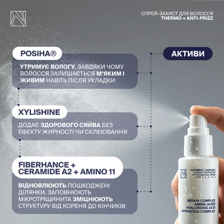 Спрей-защита профессиональная для волос Natureal (Thermo + Anti-Frizz 100 мл)