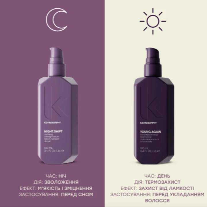Набір для нічного зволоження та відновлення волосся KevinMurphy (Sleep.Recover.Kit)