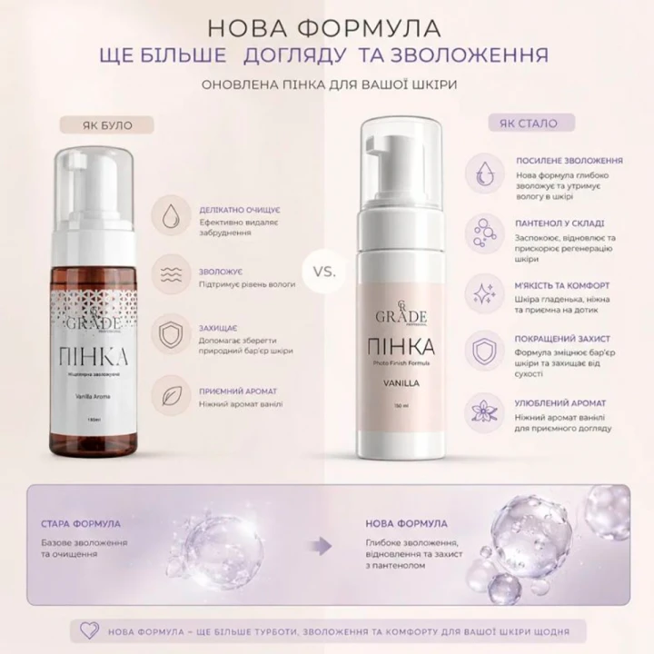 Пінка міцелярна для завершення процедури манікюру GradeProf (Photo Finish Formula Vanilla 150 мл)