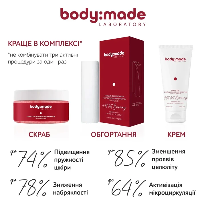 Крем-гель зігрівальний BodyMade (з антицелюлітним ефектом 200 мл)