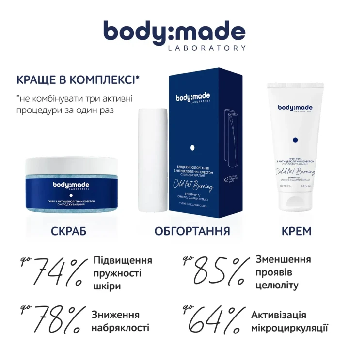 Крем-гель охолоджувальний BodyMade (з антицелюлітним ефектом 200 мл)