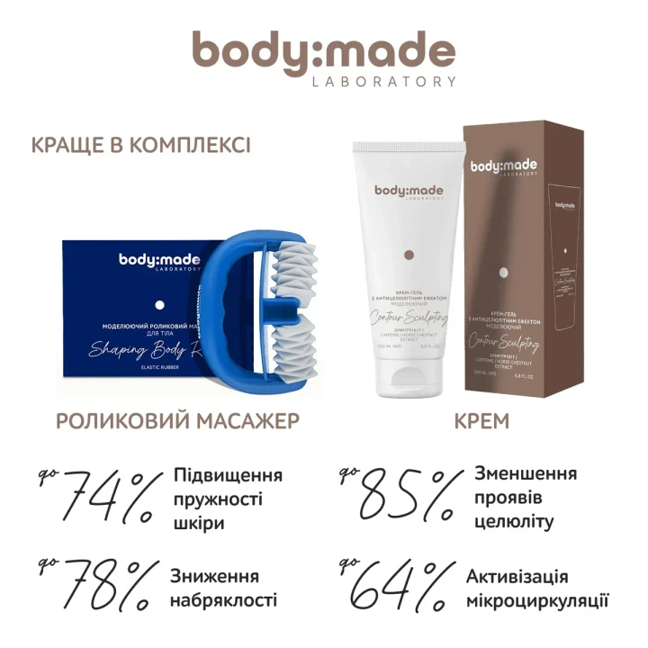 Крем-гель моделюючий BodyMade (з антицелюлітним ефектом 200 мл)