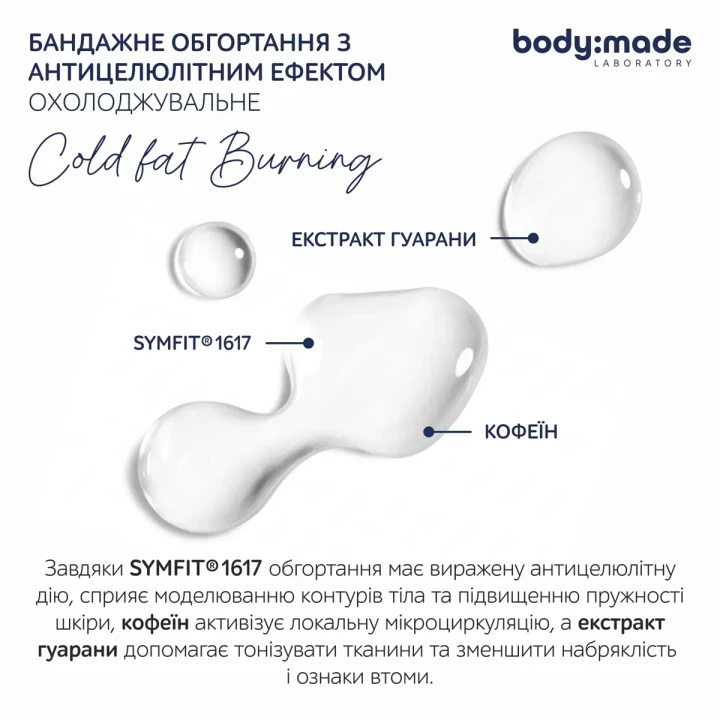 Обгортання бандажне охолоджувальне BodyMade (з антицелюлітним ефектом 2 бинти 150 мл)