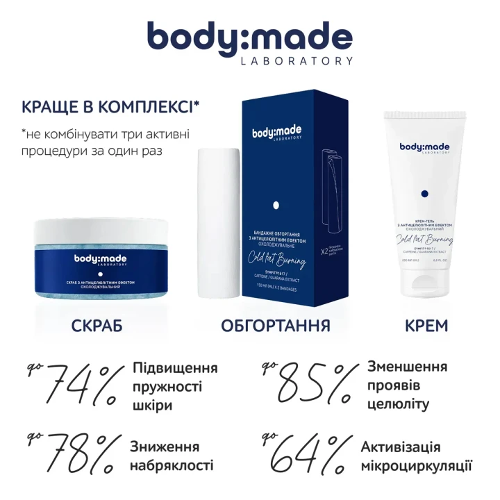 Скраб охолоджувальний з антицелюліютним ефектом BodyMade (300 г)