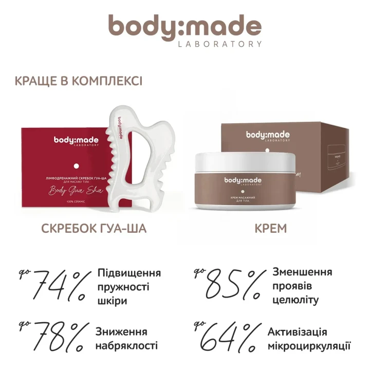 Крем масажний для тіла BodyMade (200 мл)