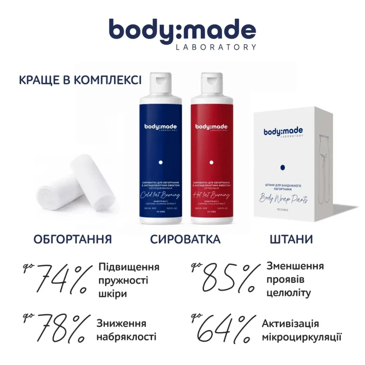 Штани для бандажного обгортання BodyMade (1 шт.)