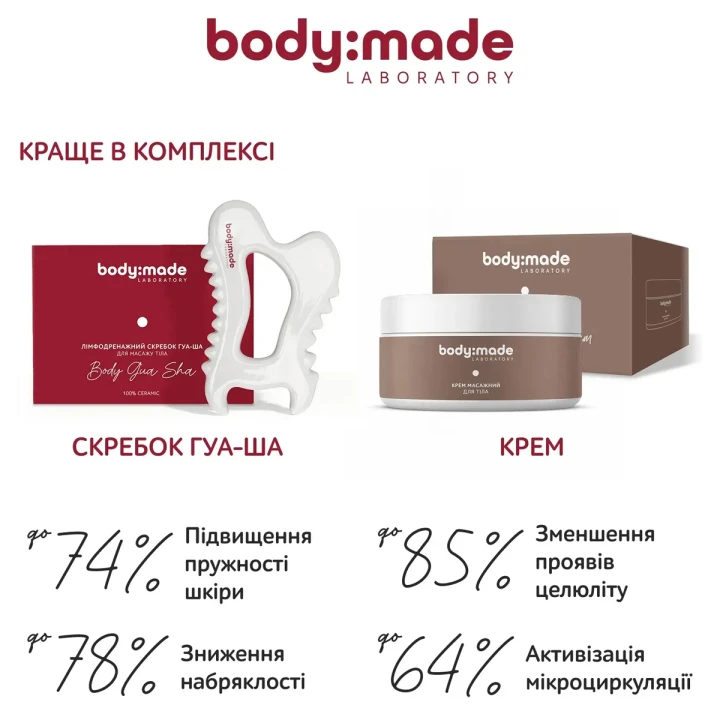 Скребок гуа-ша для массажа тела BodyMade (лимфодренажный 1 шт.)