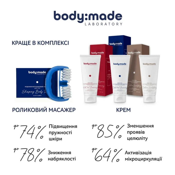 Масажер роликовий для тіла BodyMade (моделюючий 1 шт.)