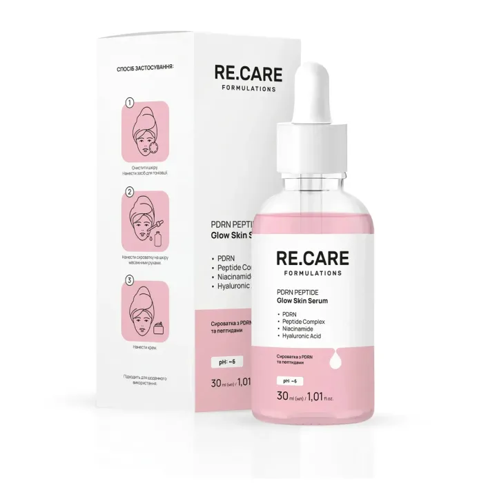 Сыворотка с PDRN и пептидами Re Care (Peptide Glow Skin Serum 30 мл)