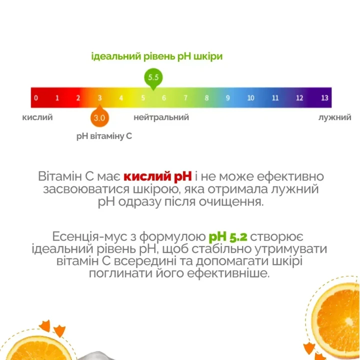 Эссенция-мусс бустерная Dr.Ceuracle (Pure Vc Mellight Boosting Essence с витамином C 145 мл)