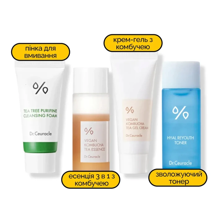 Набір для догляду за обличчям Dr.Ceuracle (Must Have Kit 3 4в1)
