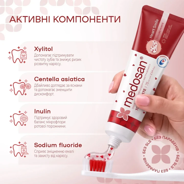 Зубная паста для ежедневной экстрасвежести Medosan (Heart Smile 75 мл)