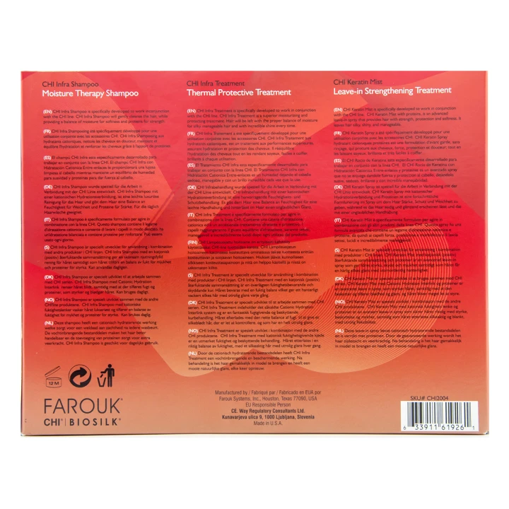 Набір CHI Home Stylist Kit для всіх типів волосся