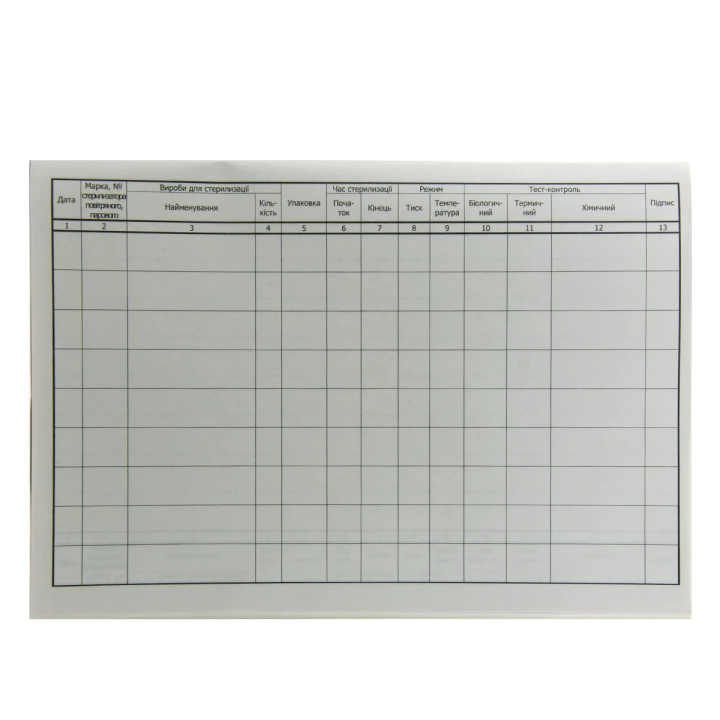 Журнал контроля работы стерилизаторов