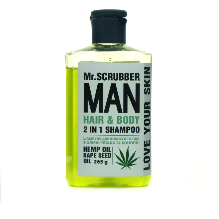 Набір Beauty Box for MAN