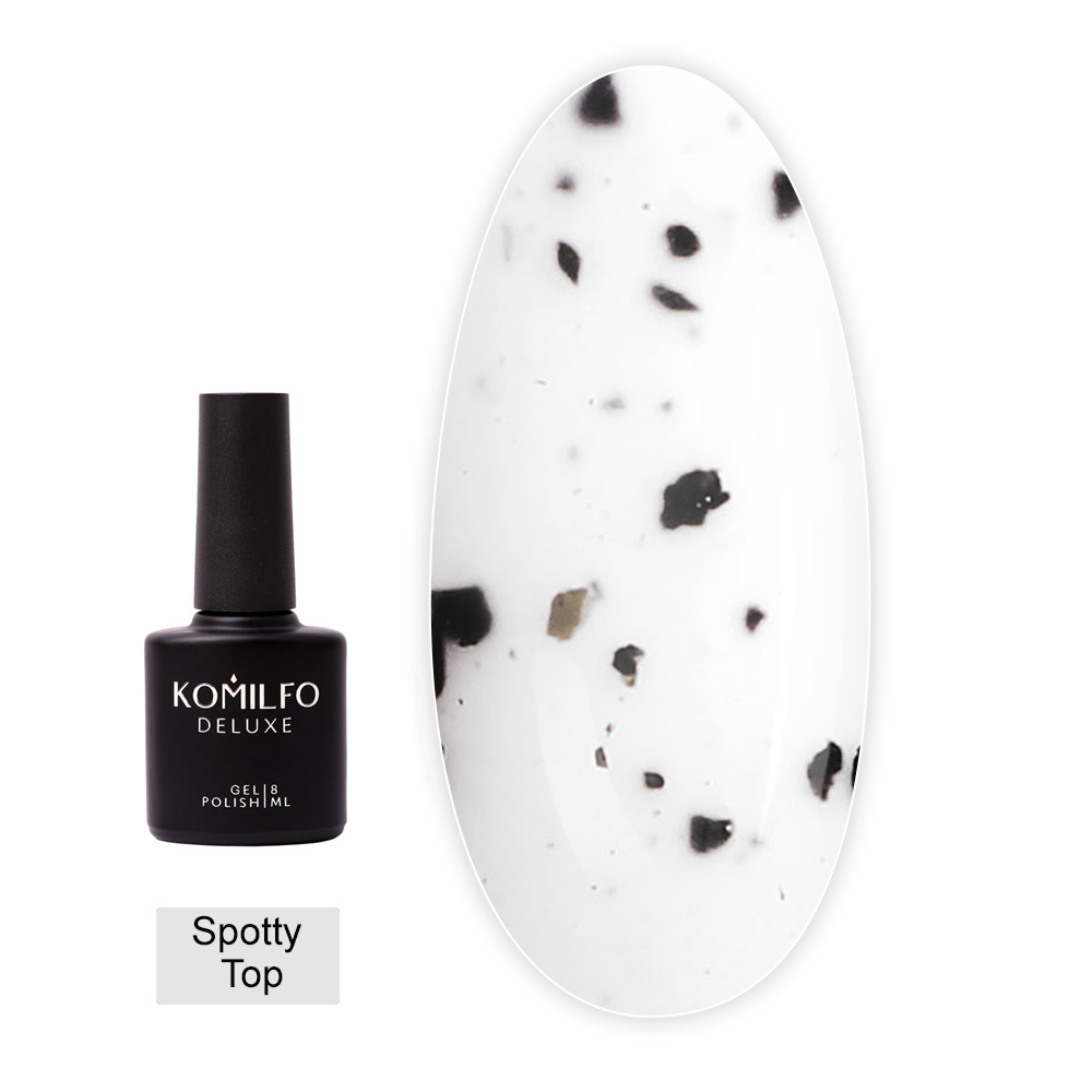 Топ No Wipe Matte Spotty Top матовий топ без липкої кулі з рваною крихтою 8 мл