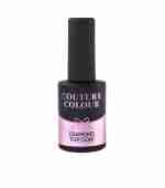 Топ стійкий до подряпин COUTURE NON SCRATCHING Top Coat Recovering 30 мл