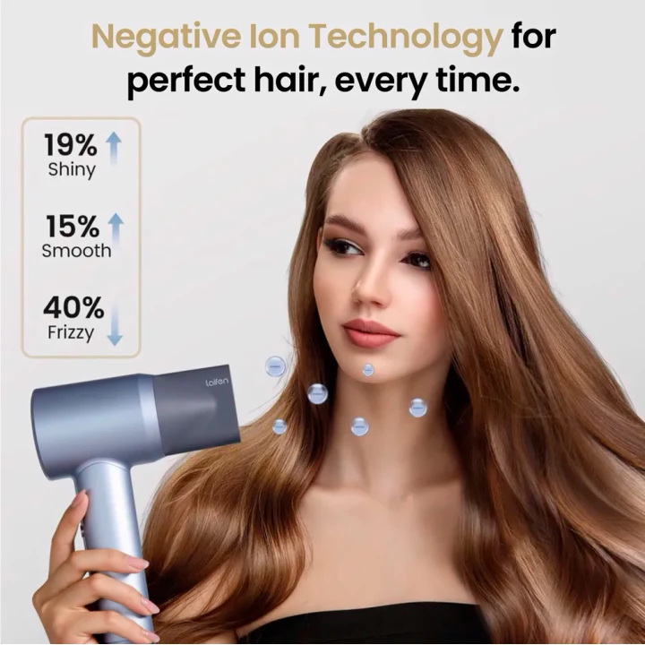 Фен Laifen Swift Special профессиональный с ионизацией 3 насадки (Голубой)