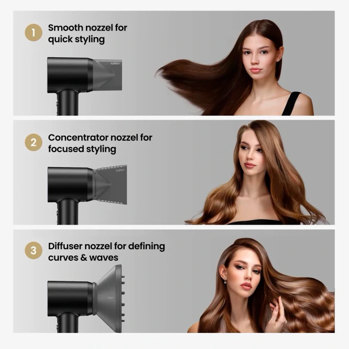 Фен Laifen Swift Special профессиональный с ионизацией 3 насадки (Черный)