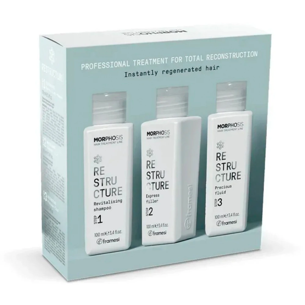 Набор дорожный MORPHOSIS Restructure Kit 3100 мл