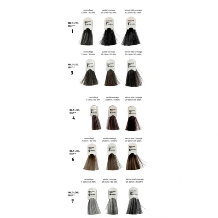 Краска-крем TINTORETTO для волос Multi Level Grey 60 мл (4)