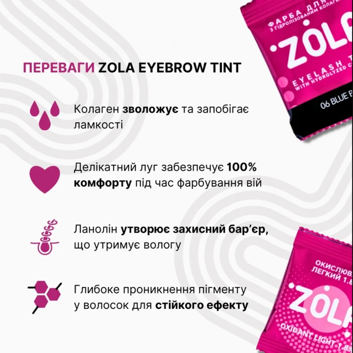 Краска для бровей и ресниц с коллагеном Tint With Collagen 15 мл (06 Blue Black)