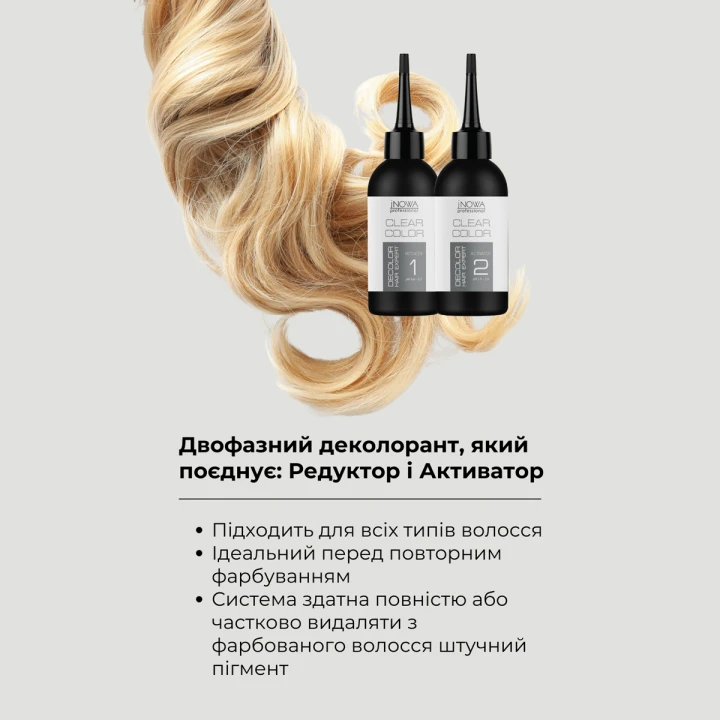 Средство для удаления краски из волос Clear Color jNOWA Decolor Hair Expert 150 мл
