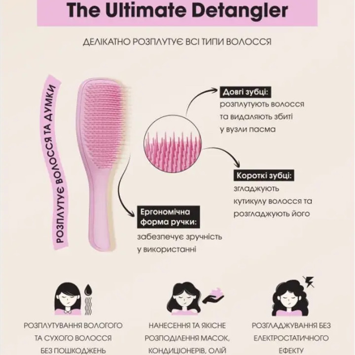 Щетка для волос Tangle Teezer The Ultimate Detangler (Electric Raspberry)