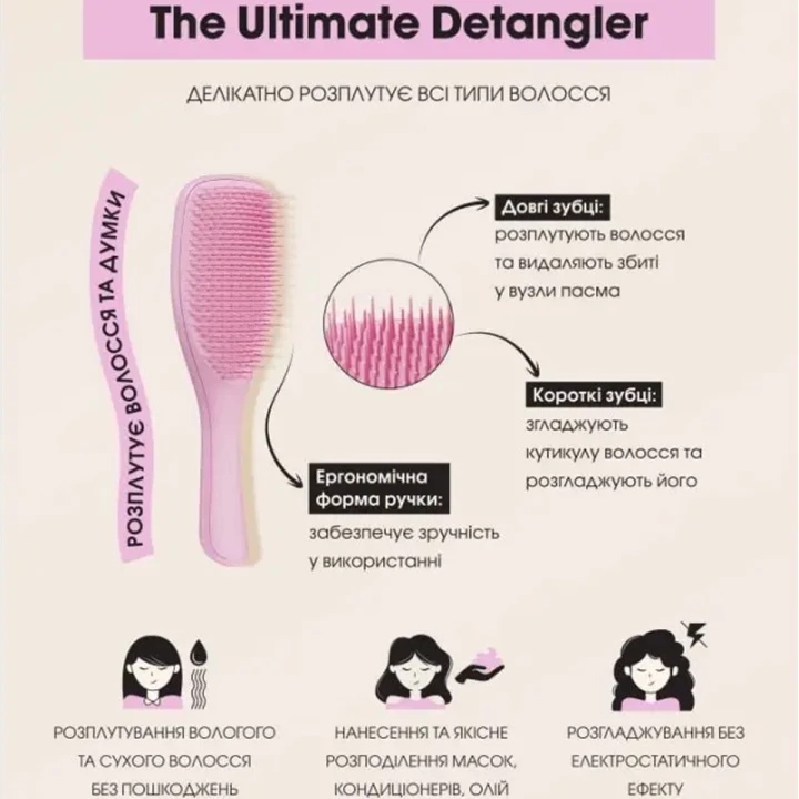 Щітка для волосся Tangle Teezer The Ultimate Detangler (Electric Raspberry)