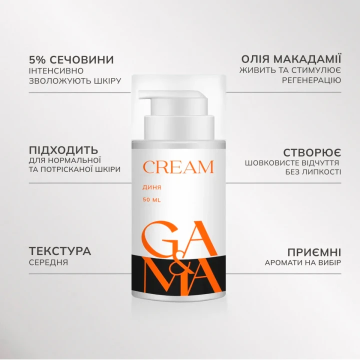 Крем з сечовиною, диня (інтенсивне зволоження), 50 мл