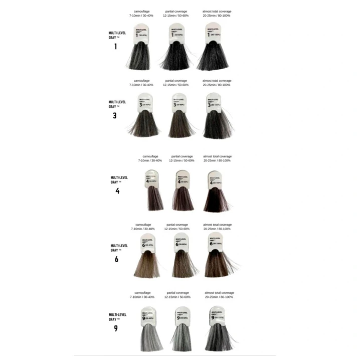 Фарба-крем TINTORETTO для волосся Multi Level Grey 60 мл (3)