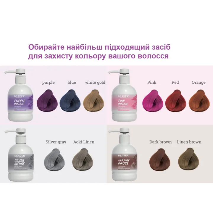 Кондиціонер для інтенсивного догляду волосся BEAVER (Infuse Color Shine Purple 200 мл)