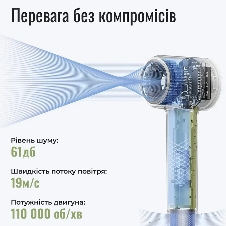 Фен для волос Laifen MINI + 1 насадка, тревел сумка (демо-зазок) (Голубой)