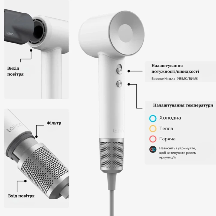 Фен для волосся Laifen Swift з іонізацією + 1 насадка (демо-зразок) (Білий)