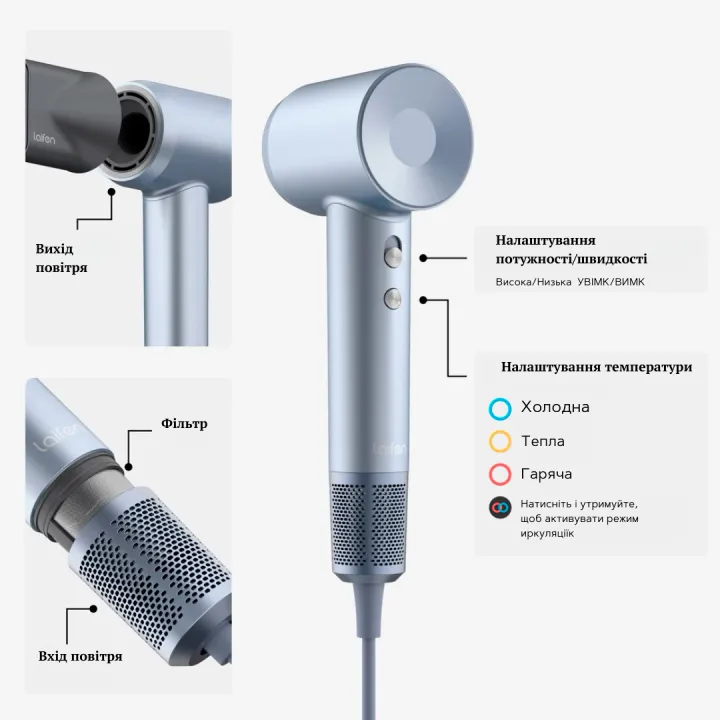 Фен для волосся Laifen Swift Special NЕW профессиональный с ионизацией + 3 насадки 1.8 м (Голубой)