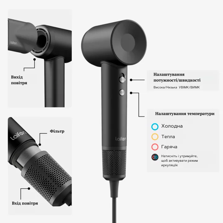 Фен для волосся Laifen Swift Special NЕW профессиональный с ионизацией + 3 насадки 1.8 м (Черный)